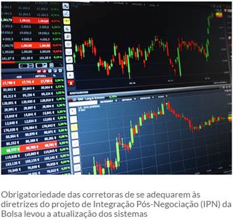 Corretora implanta sistemas de aluguel de ações e de risco para atender exigências da B3